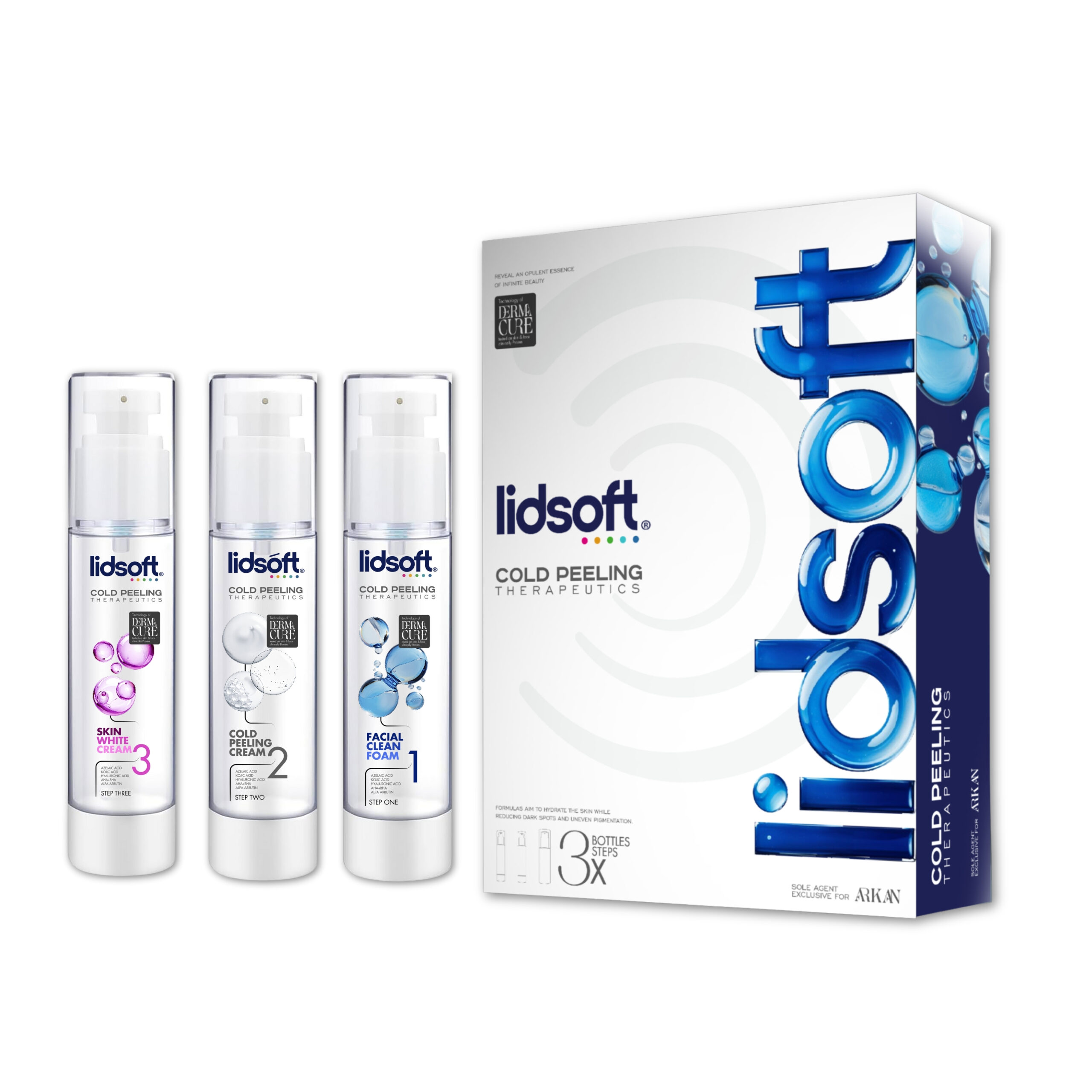Lidsoft Cold Peeling Kit