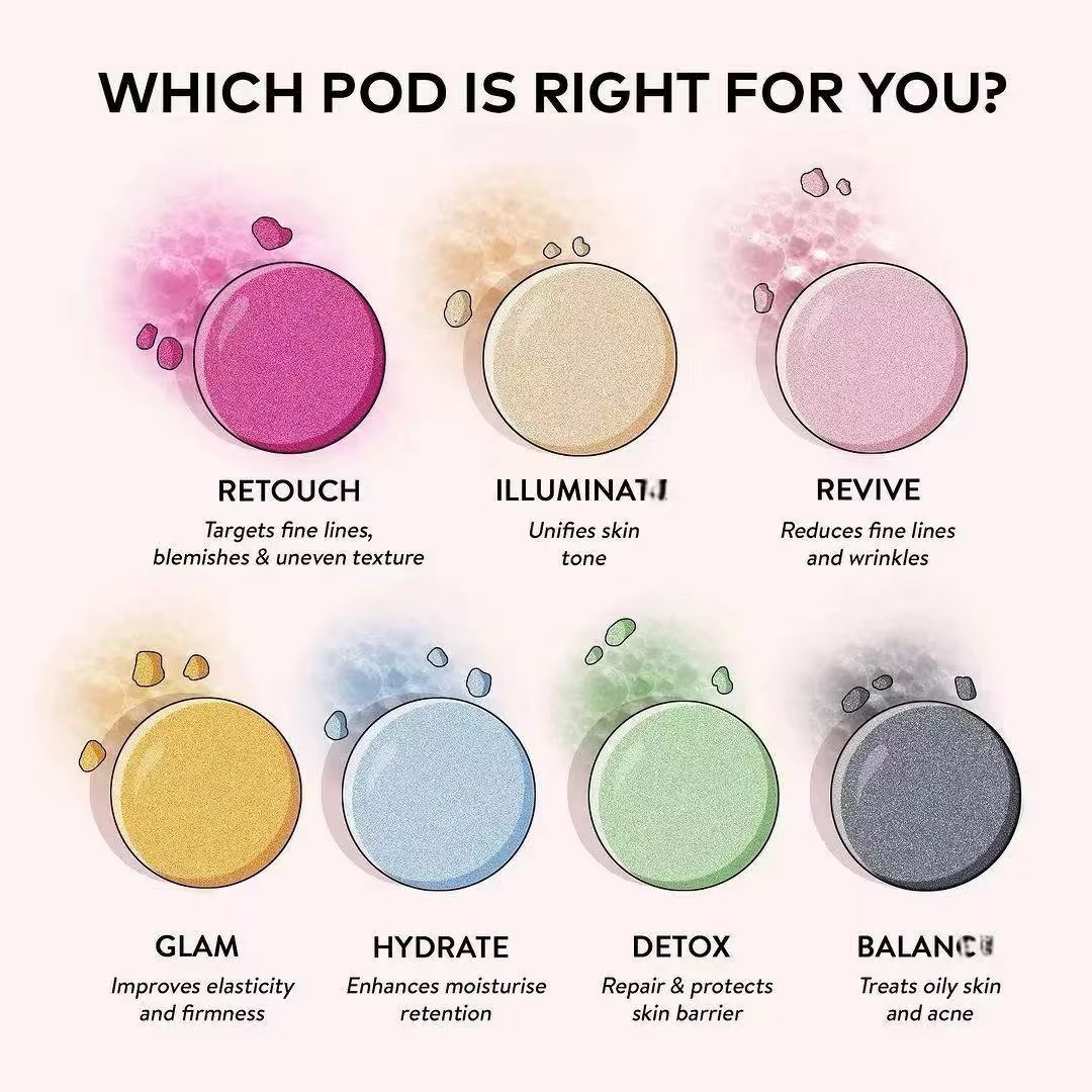 كابسولات الأوكسجينيوا الأصلية – تنظيف وتفتيح وتجديد البشرة - Image 4