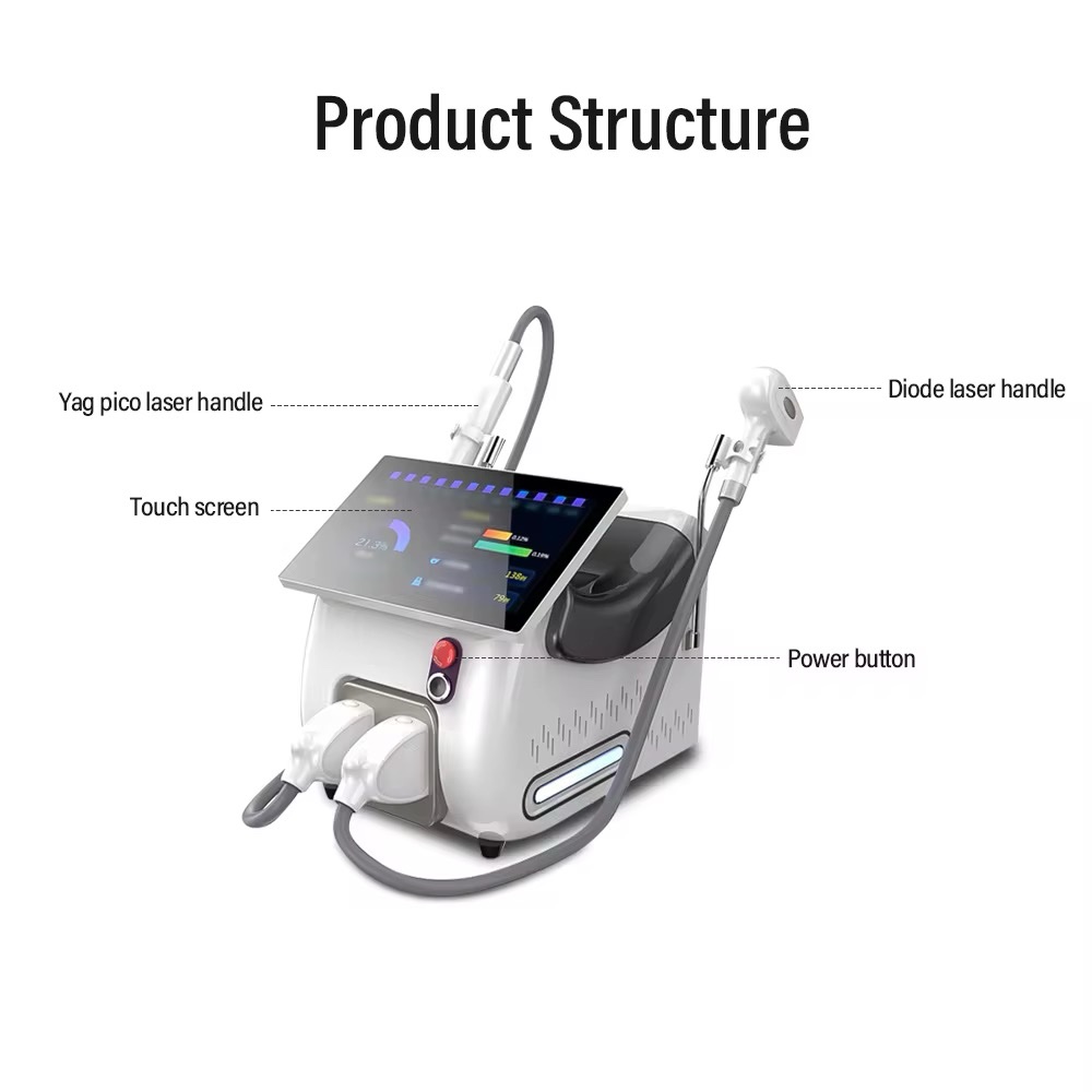 2 in 1 Diode Laser + ND Yag Pico – جهاز ليزر لإزالة الشعر والوشم بتقنية 808 | Hair & Tattoo Removal Machine - Image 2