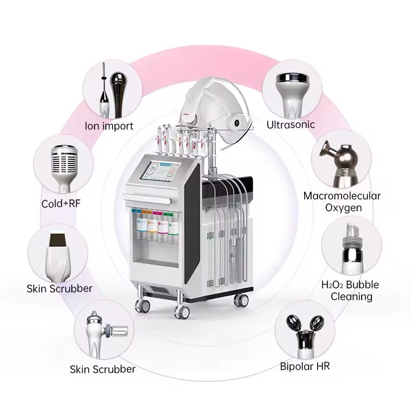 Hydrafacial Space Oxygen Dome 9-in-1 – جهاز الهيدرافيشل بخوذة الأوكسجين عالية التركيز - Image 10